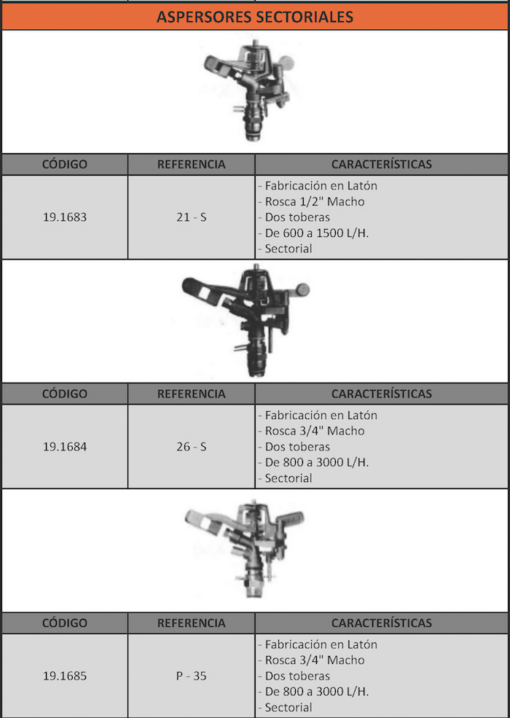 Aspersión | Hidronosa